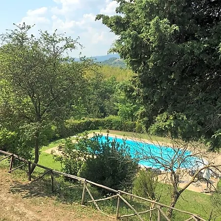 Al Sasso Chata Città di Castello
